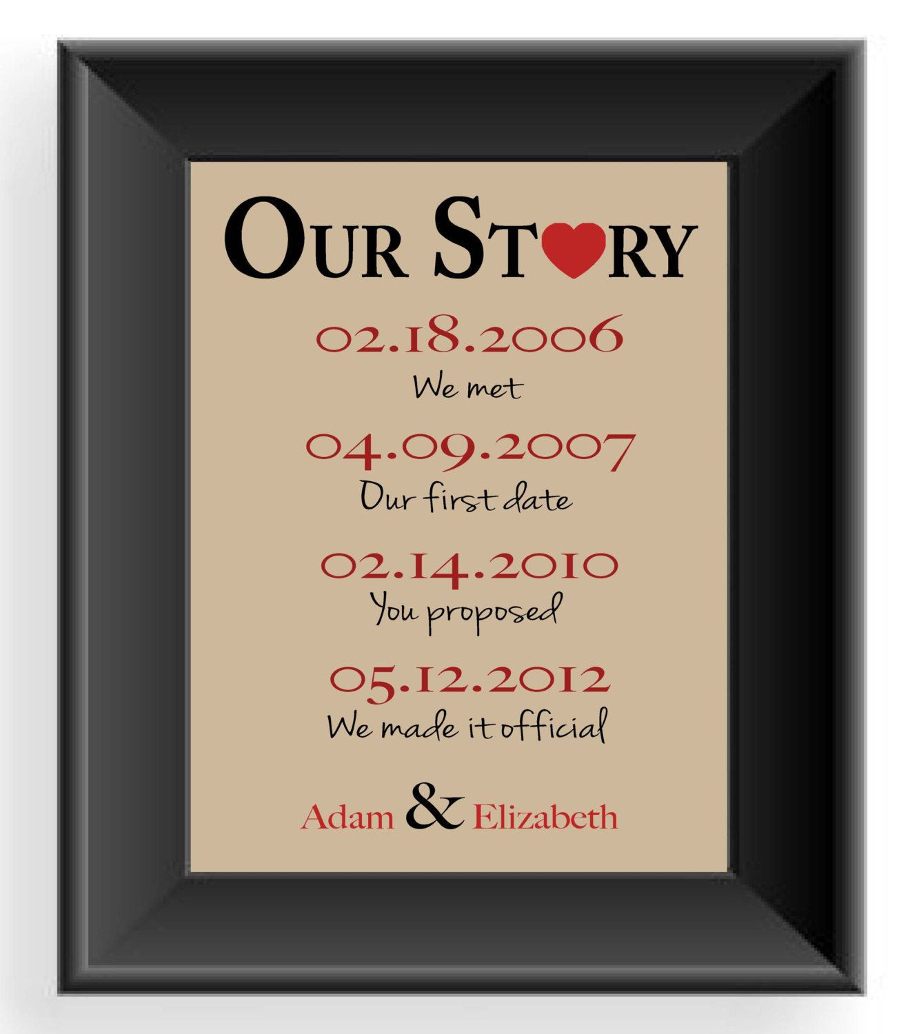 First Anniversary Dating Gift Ideas
 Valentine s Day Gift Important Dates Wedding Gift for