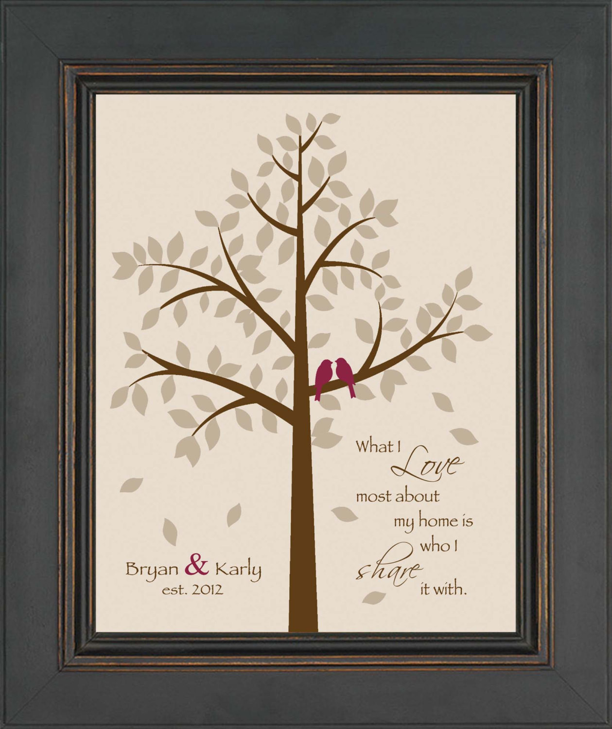 First Anniversary Gift Ideas For Couple From Parents
 First Anniversary Gift Paper Anniversary print for Couple