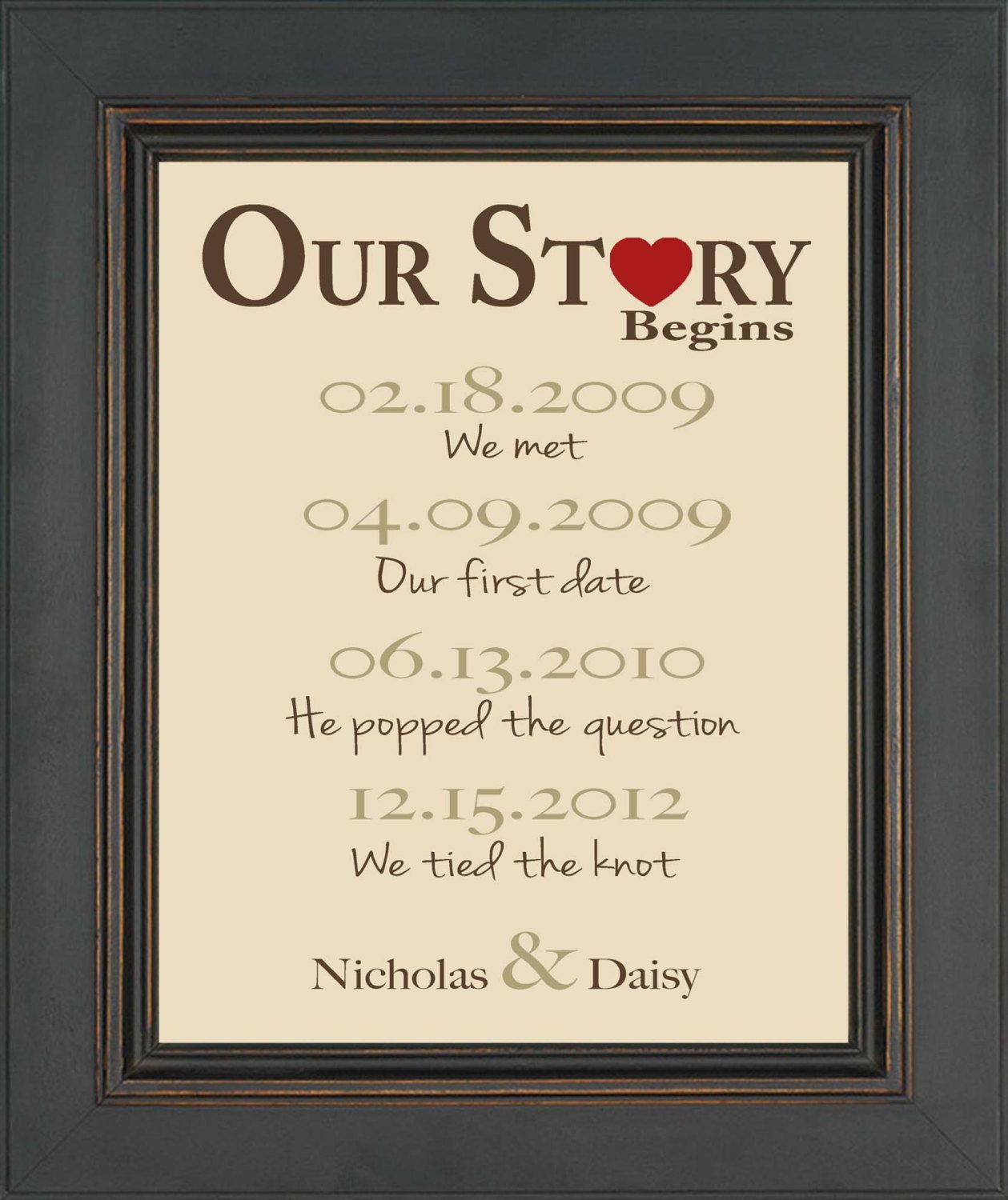 First Anniversary Gift Ideas For Couple From Parents
 Valentine s Day Gift First Anniversary Gift by