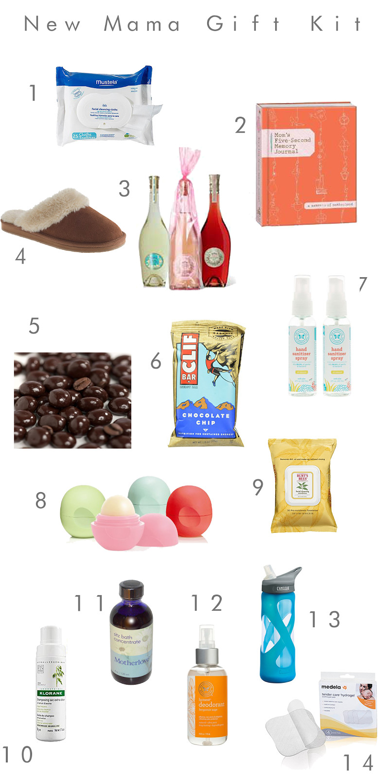 First Baby Gift Ideas For Mom
 new mama kit