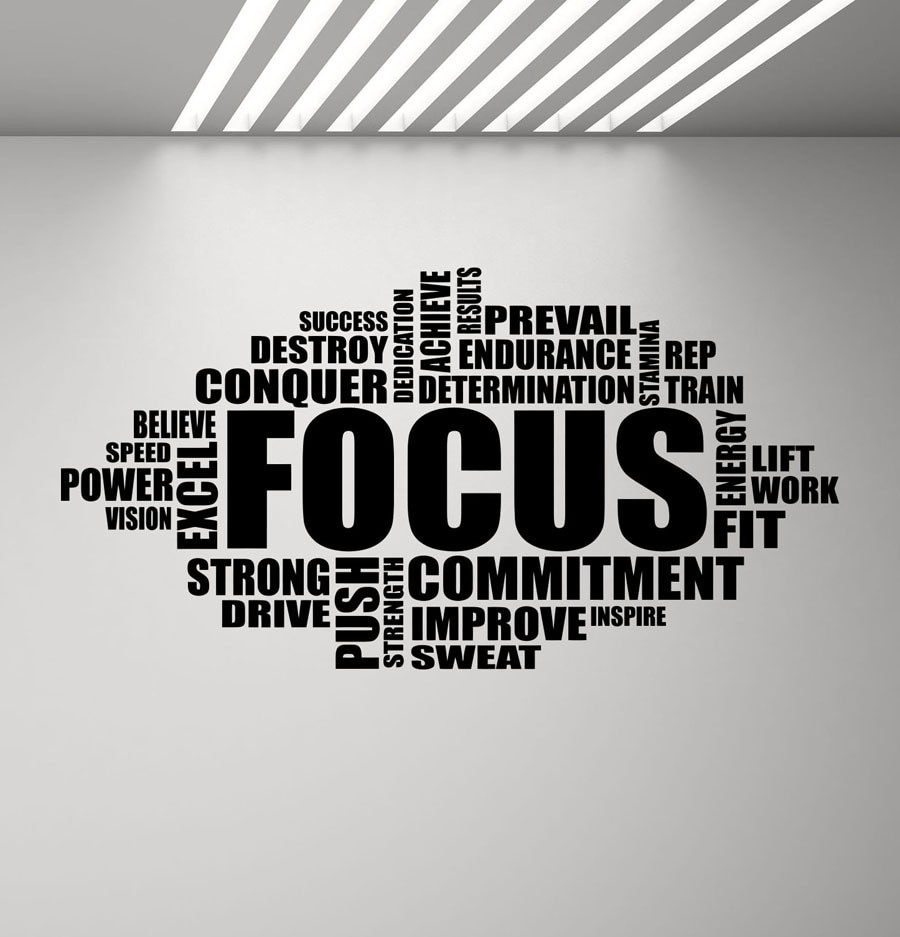 Focusing On The Positive Quotes
 Focus Wall Decal Motivational Sign Gym Quote Word Poster