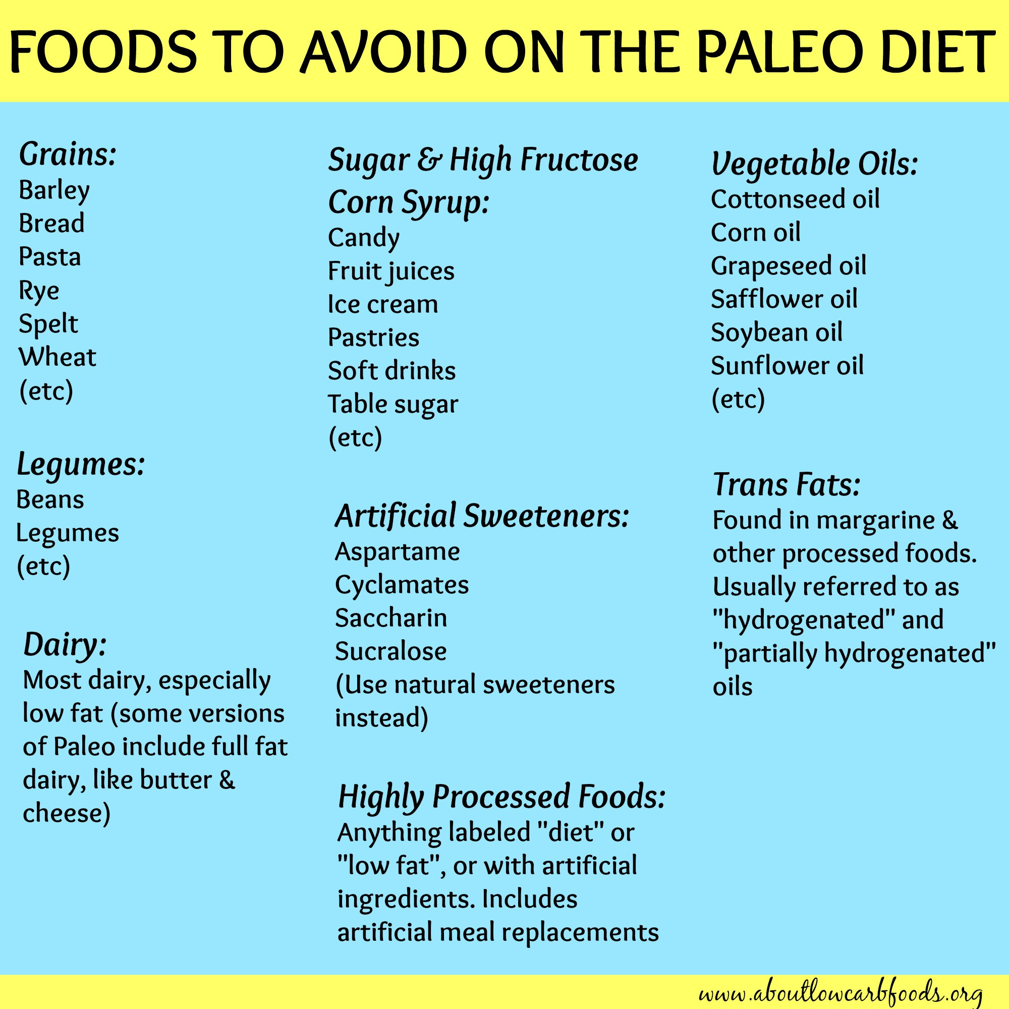 Foods To Eat On Paleo Diet
 A Paleo Diet Plan That Can Save Your Life About Low Carb