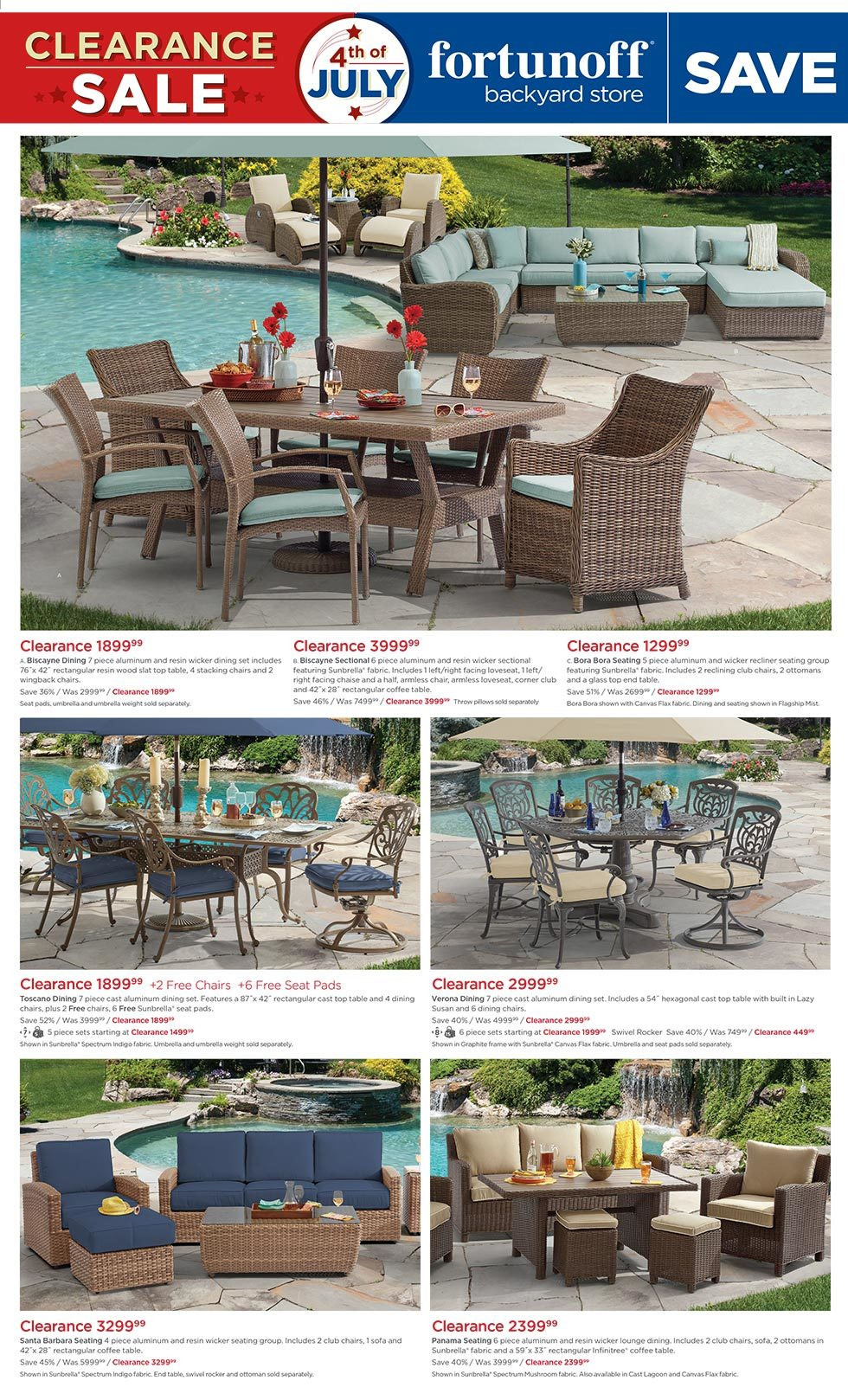 Fortunoffs Backyard Store
 Patio Furniture Discount Patio Furniture Sale