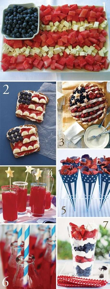 Fourth Of July Meal Ideas
 FUN FOOD IDEAS FOR 4TH OF JULY Stars and stripes