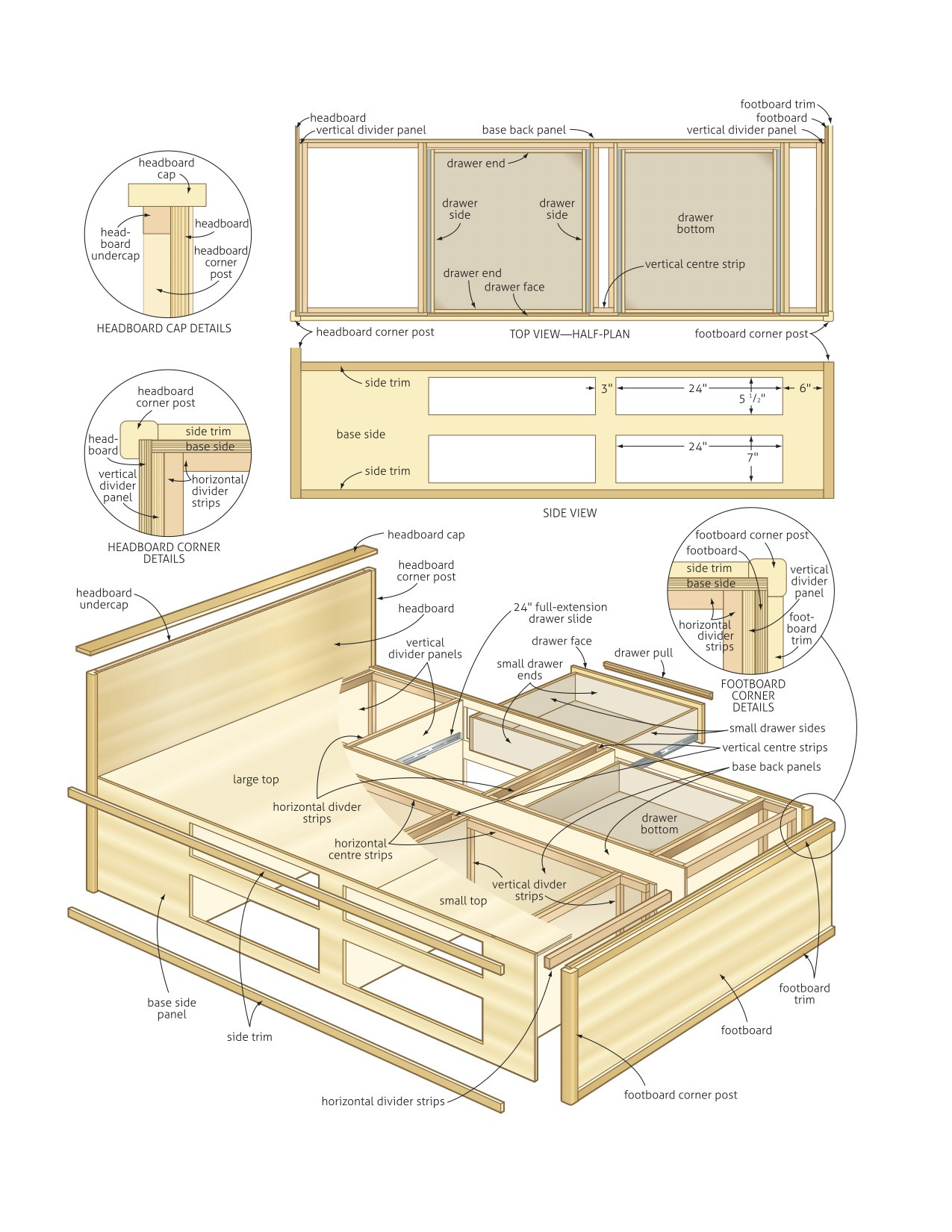 Free DIY Plans
 Queen Storage Bed Plans