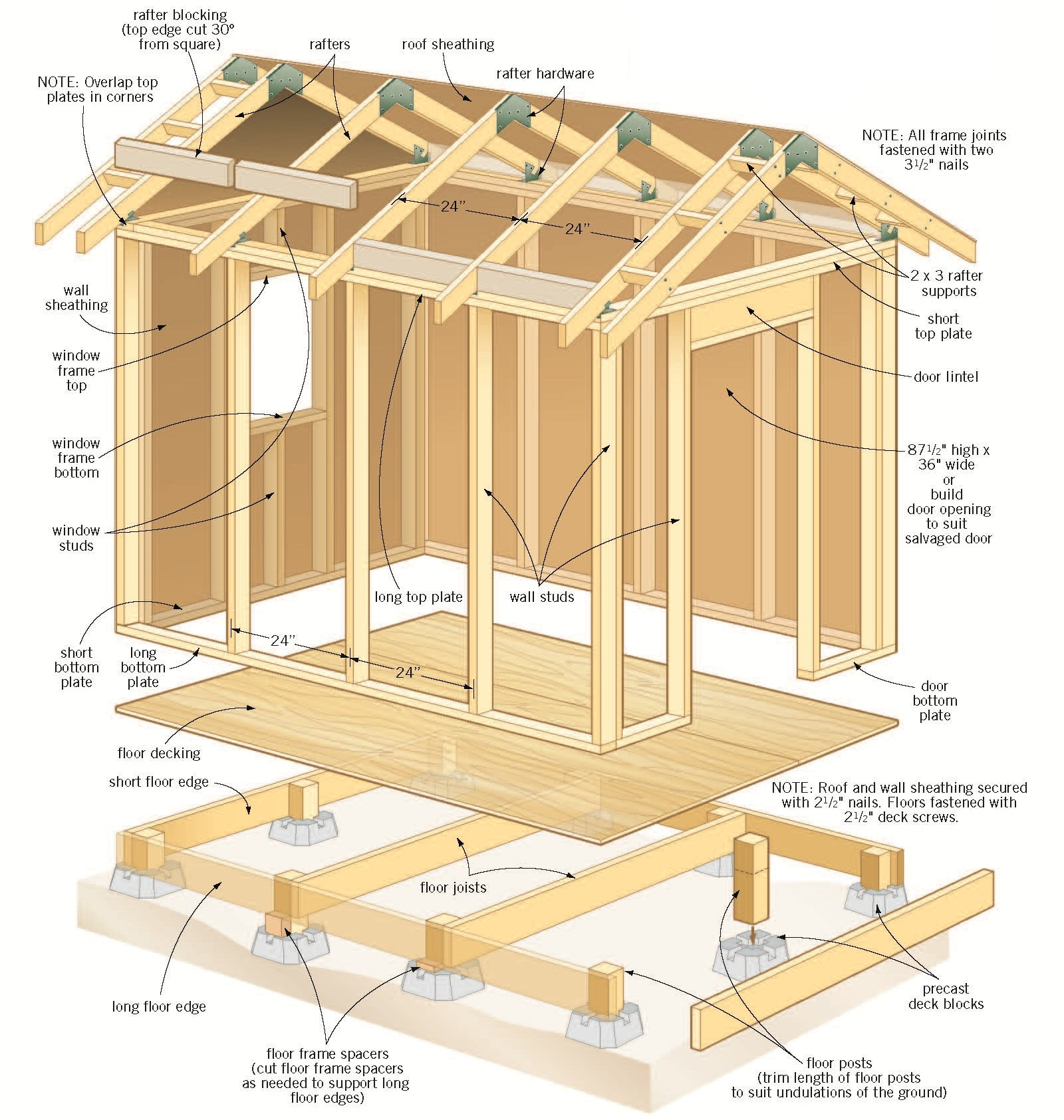 Free DIY Plans
 Shed Plans Diy PDF Woodworking