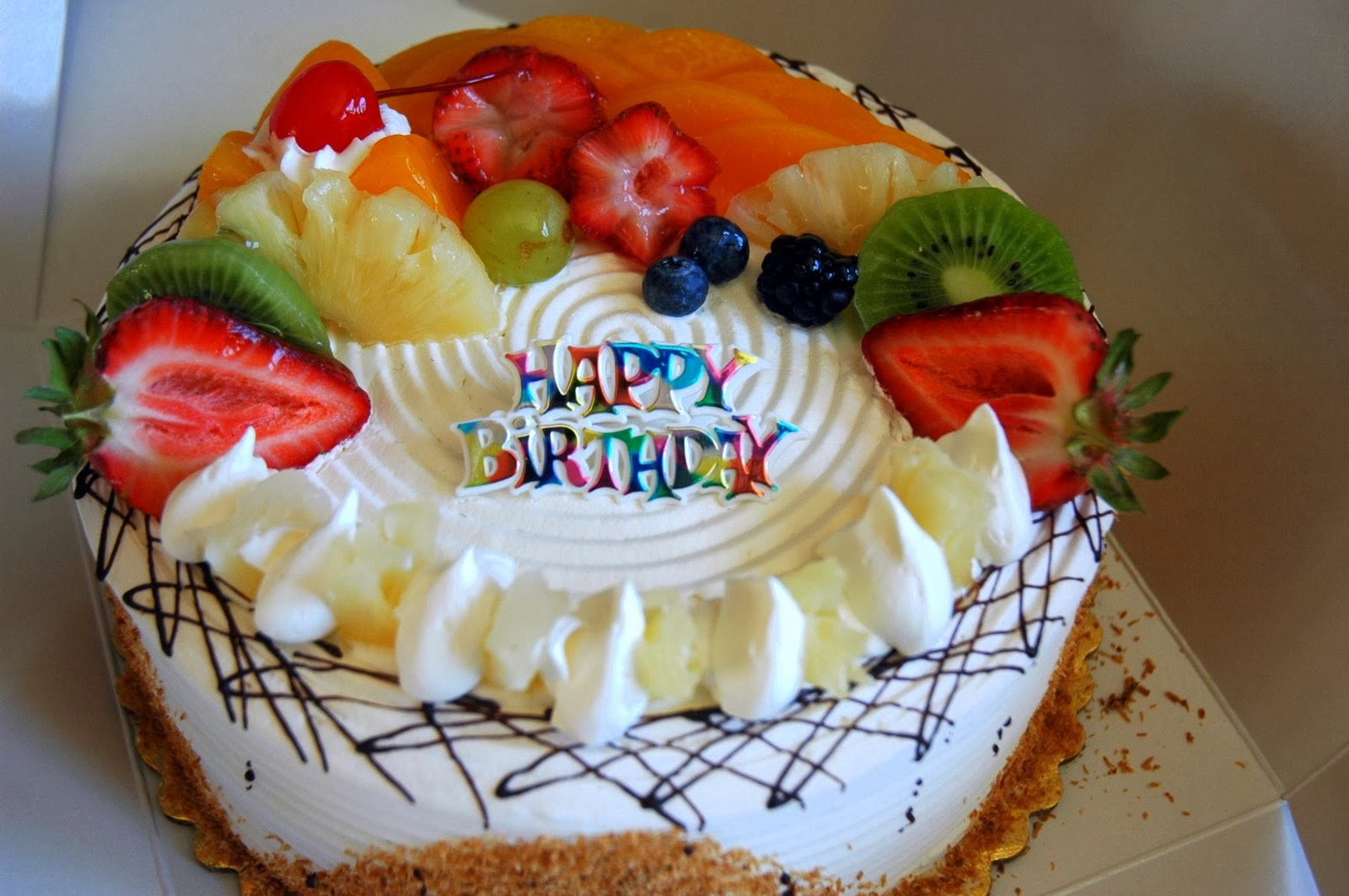 Free Pictures Of Birthday Cakes
 Lovable Happy Birthday Greetings free