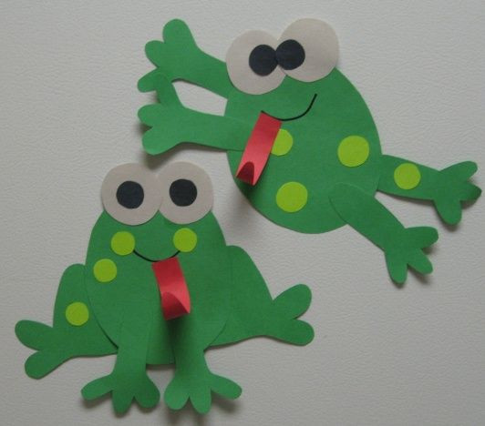 Frog Craft For Toddlers
 Frog crafts for kids – Preschoolplanet
