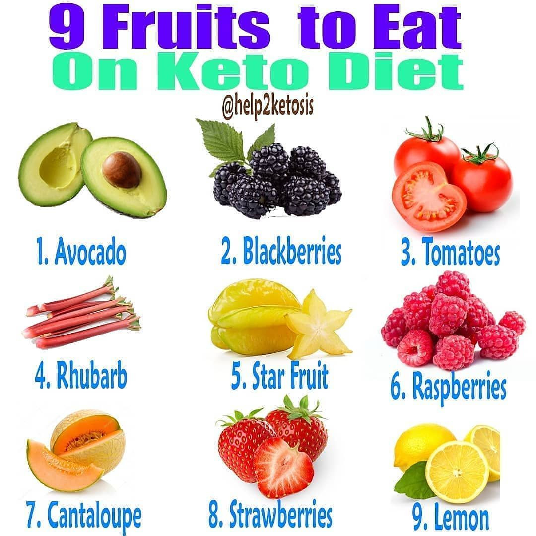 Fruits Keto Diet
 9 BEST FRUITS TO EAT ON KETO DIET by help2ketosis If