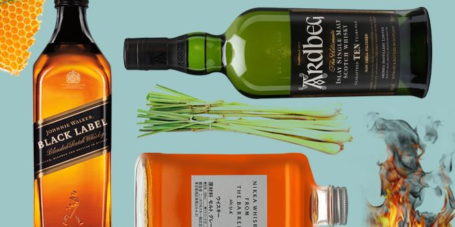 Fruity Whiskey Drinks
 List of peaty and fruity whiskys