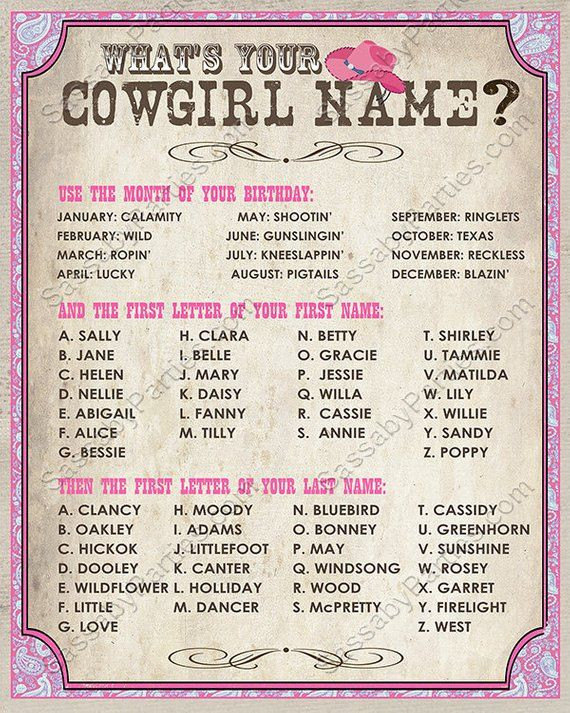Funny Birthday Party Names
 Cowgirl Name Poster PINK INSTANT DOWNLOAD What s your