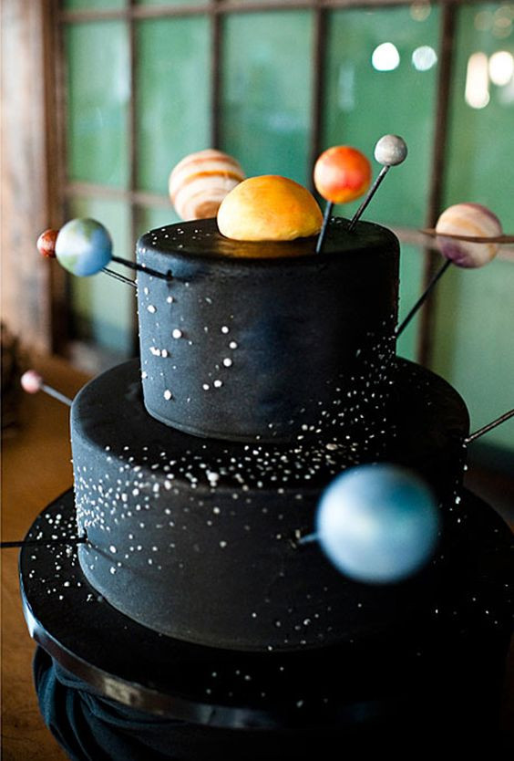 Galaxy Birthday Party Ideas
 Our Favorite Star Space & Galaxy Party Ideas B Lovely