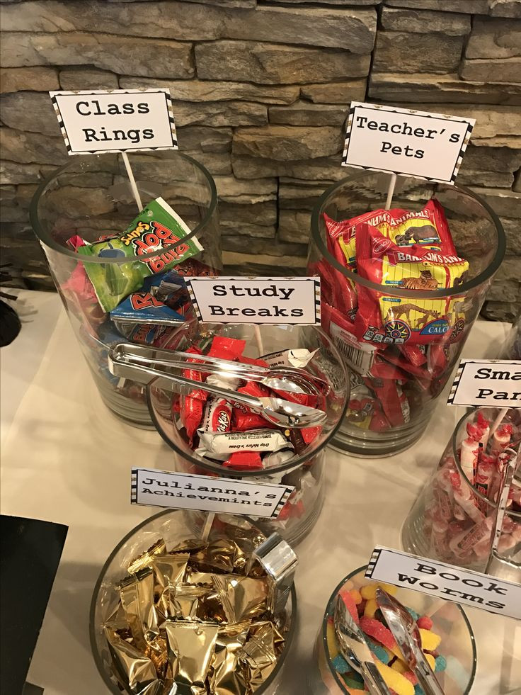 Games Ideas For Graduation Party
 College graduation themed candy bar