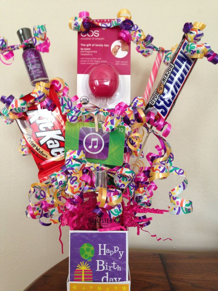 Gift Basket Ideas For Teenage Girls
 70 best images about Gifts on Pinterest