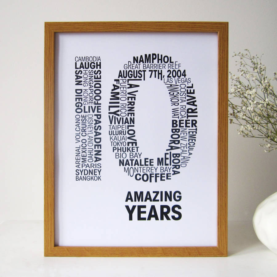 Gift Ideas For 10Th Anniversary
 personalised anniversary print by mrs l cards
