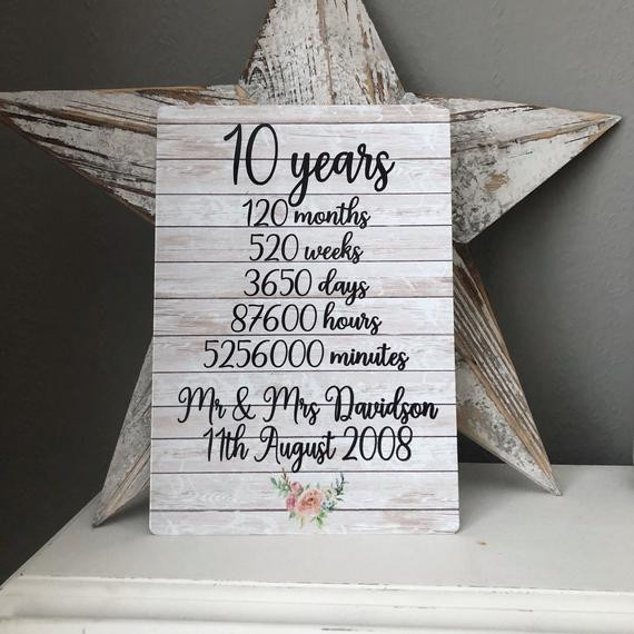 Gift Ideas For 10Th Anniversary
 10th wedding anniversary t wedding anniversary t tin
