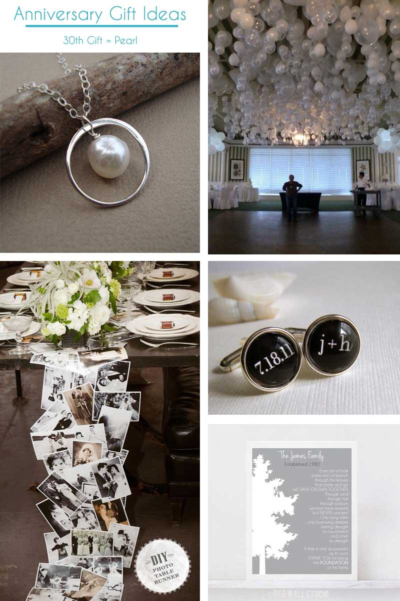 Gift Ideas For 30Th Anniversary
 Wedding Anniversary Date & Gift Ideas