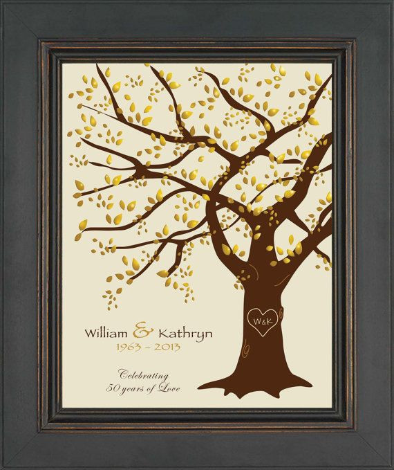 Gift Ideas For 50Th Wedding Anniversary For Friends
 290 best Party Ideas 50th Anniversary images on Pinterest