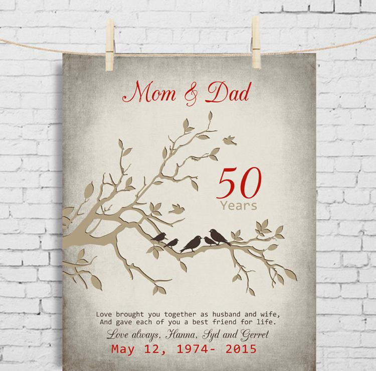 Gift Ideas For 50th Wedding Anniversary
 50th Wedding Anniversary Gift Anniversary t for by