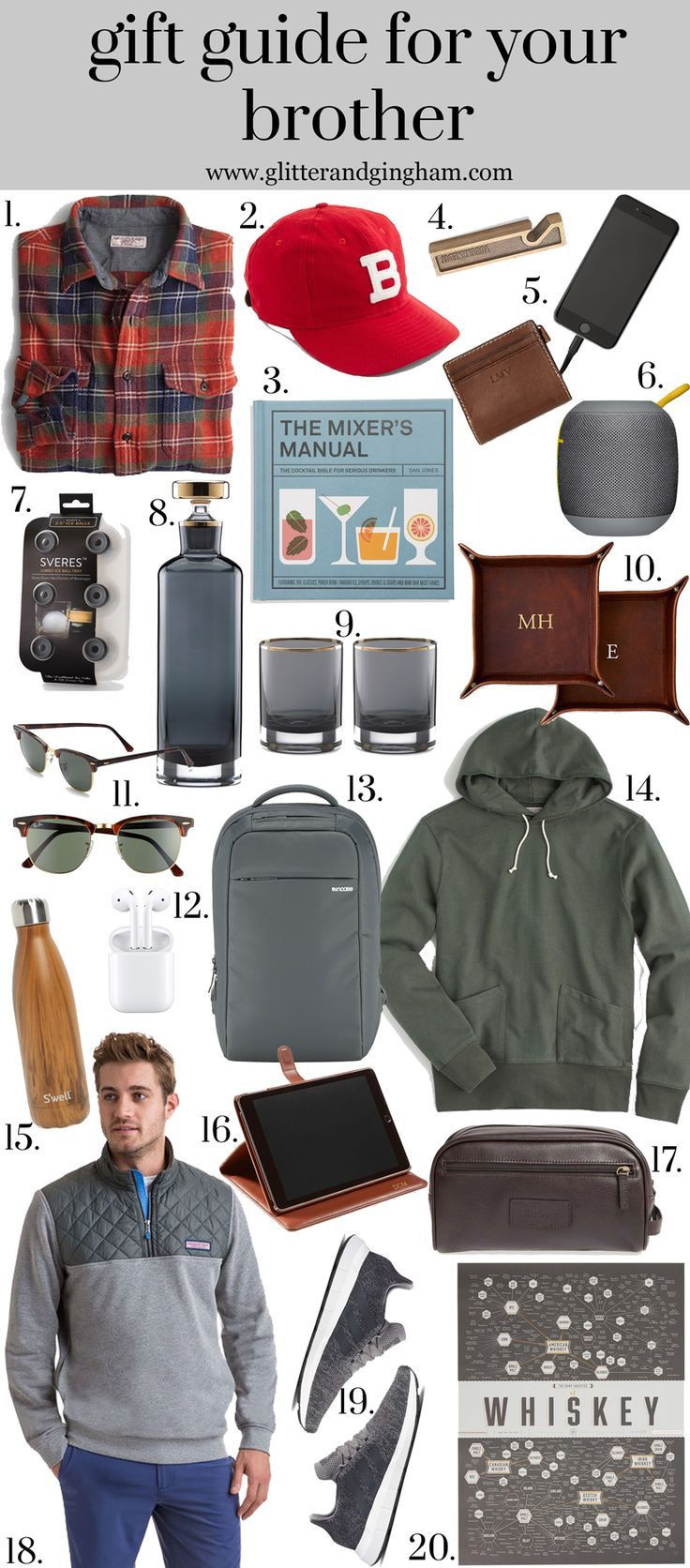 Gift Ideas For Brother In Law Birthday
 The Ultimate Gift Guide for HIM