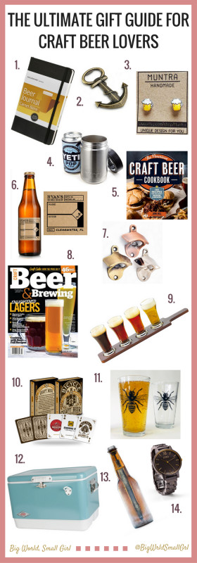 Gift Ideas For Craft Beer Lovers
 The Ultimate Gift Guide for Craft Beer Lovers