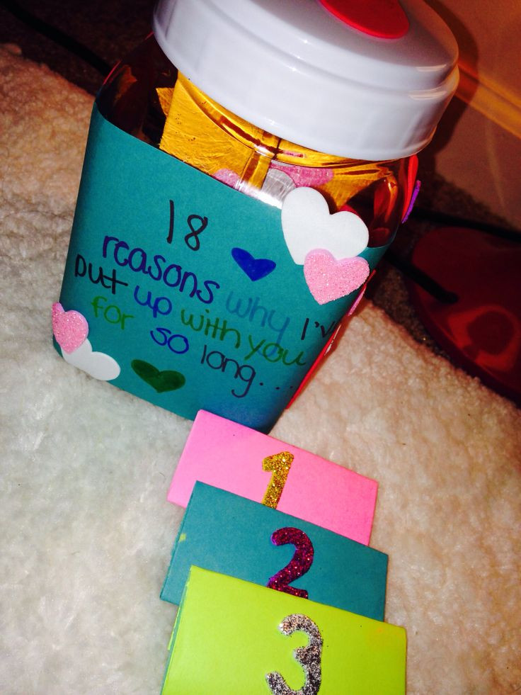 Gift Ideas For Daughters Boyfriend
 My boyfriend’s birthday present – DormLifeDaily