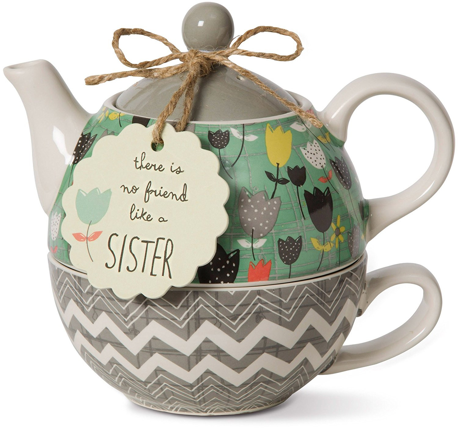 Gift Ideas For Sister Christmas
 105 Perfect Birthday Gift Ideas for Sister