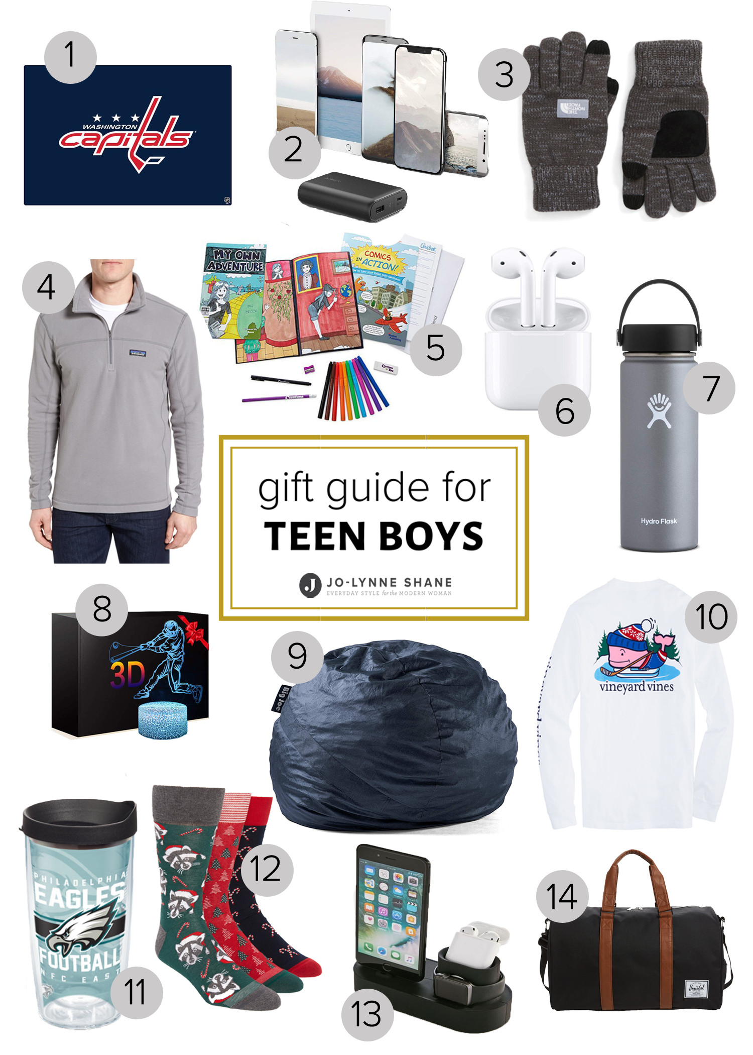 Gift Ideas For Teenage Boys
 Holiday Gift Ideas for Teen Boys