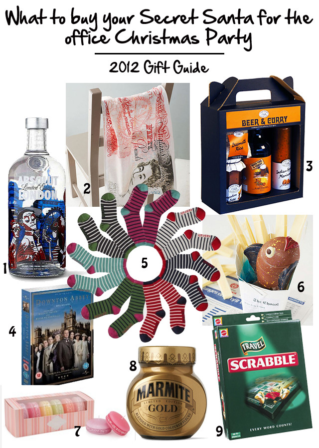Gift Ideas Office Christmas Party
 Gift Guide What to your secret Santa for the office