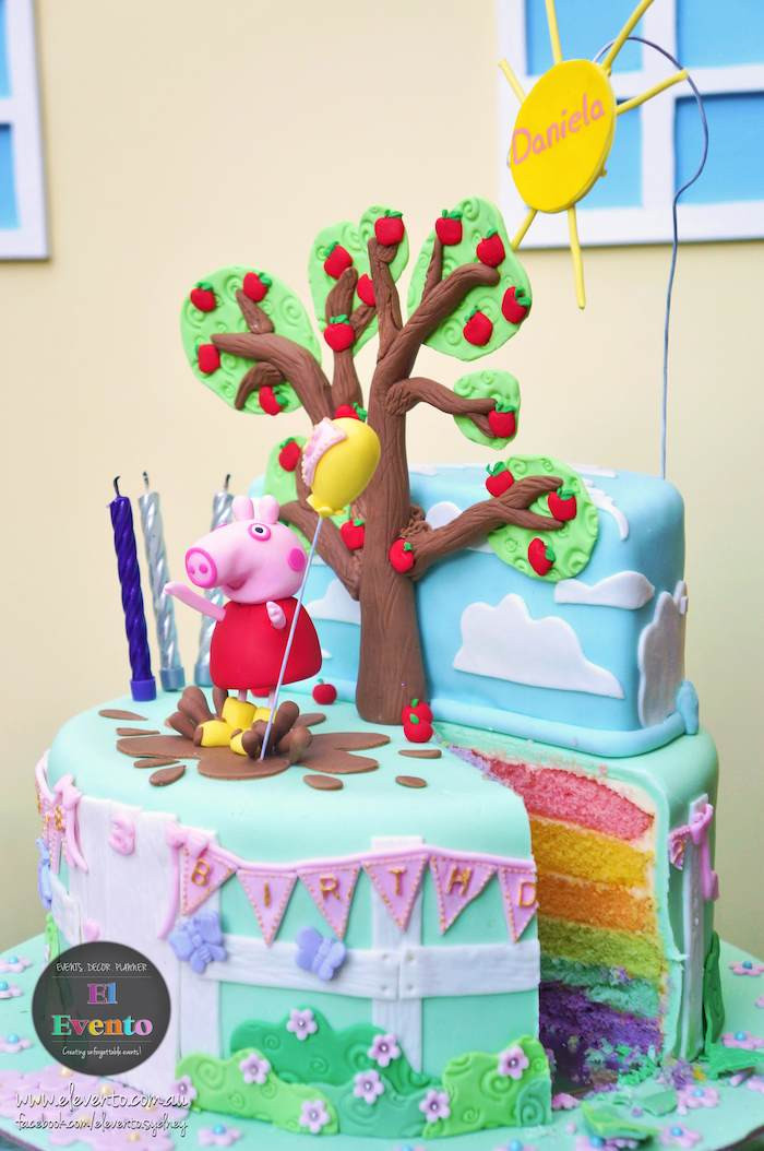 Girls 3Rd Birthday Party Ideas
 Kara s Party Ideas Peppa Pig 3rd birthday party via Kara