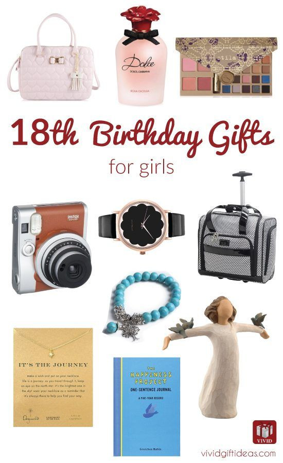 Girls Birthday Gift Ideas
 Best 18th Birthday Gifts for Girls