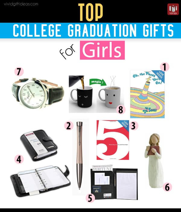 Girls College Graduation Gift Ideas
 Top College Graduation Gifts for Girls Vivid s