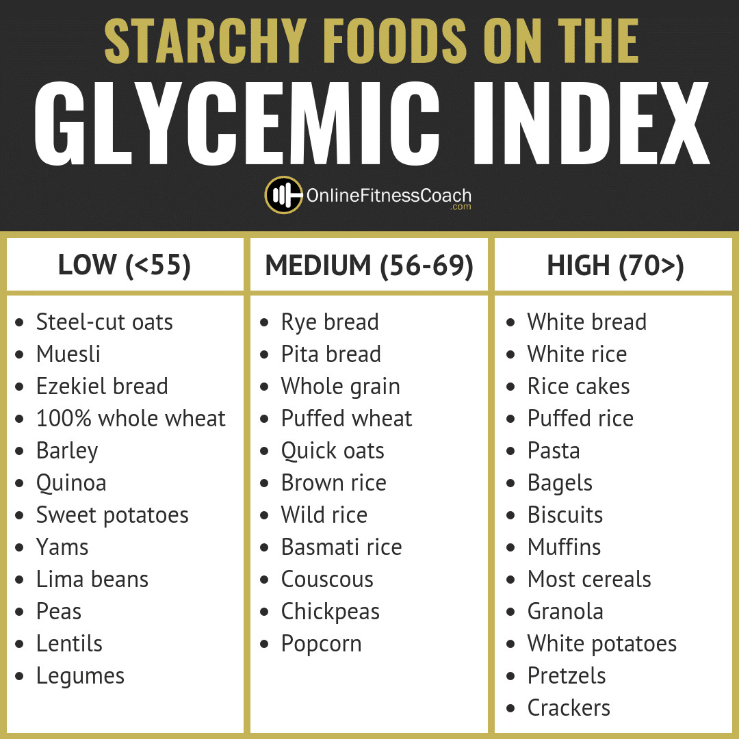 Glycemic Index Of Brown Rice
 Which Starchy Foods Should You Avoid