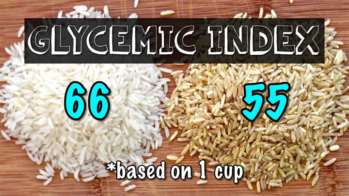 Glycemic Index Of Brown Rice
 whole grain brown rice glycemic index