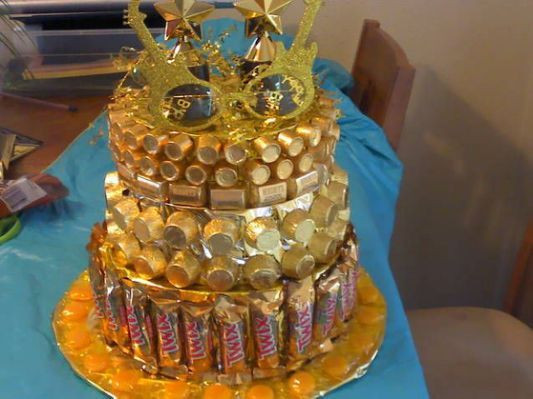 Golden Birthday Gifts
 Golden birthday candy cake empty …