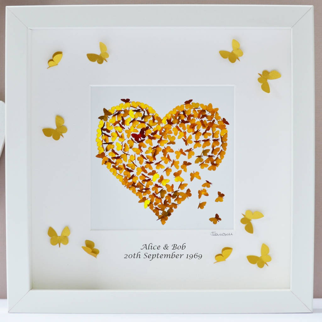 Golden Wedding Anniversary Gift Ideas For Parents
 Anniversary Gifts for Parents The Best Presents for Your