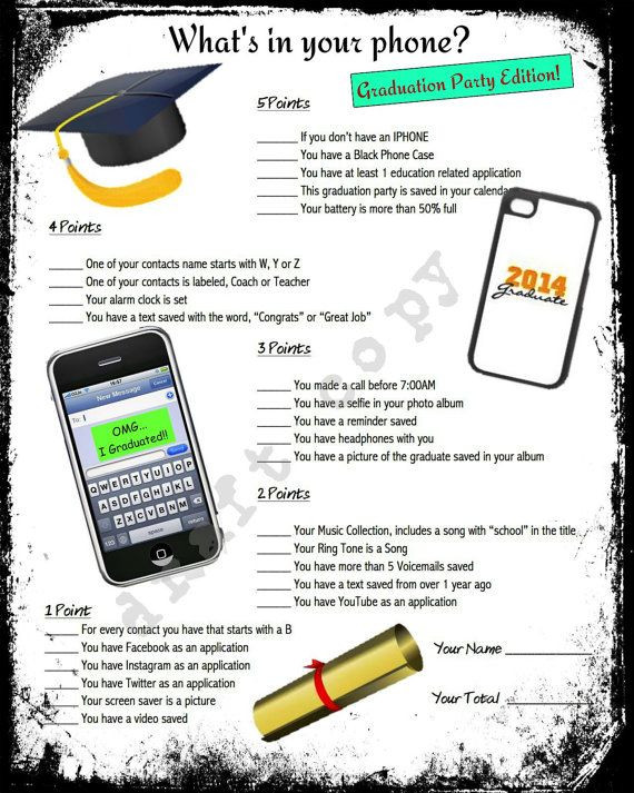 Graduation Party Ideas For College Students
 Graduation Party Game Whats in your phone Game Graduation