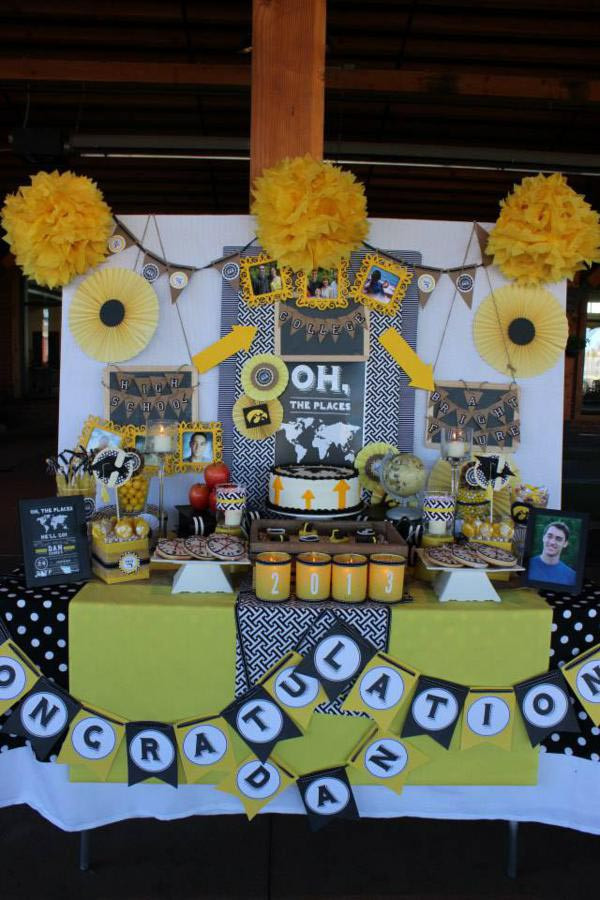 Graduation Party Ideas For College Students
 High School Graduation Party Themes