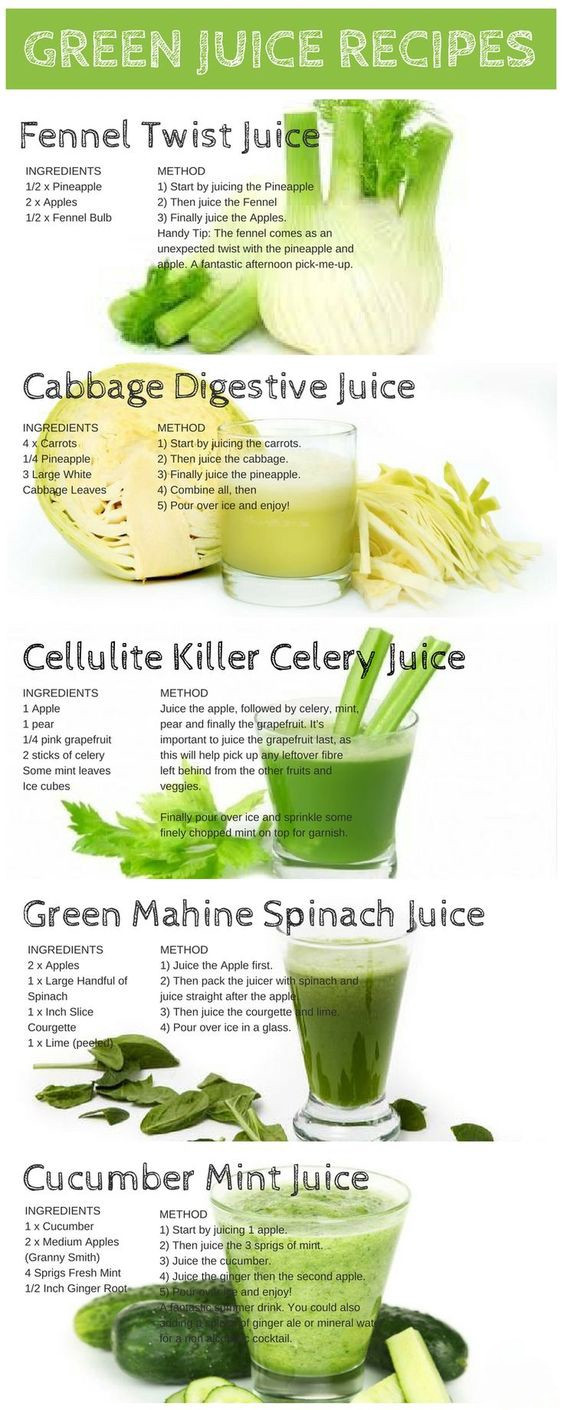 Green Smoothie Recipes For Weight Loss
 Top 8 Green Detox Smoothie Recipes For Weight Loss – Glenn