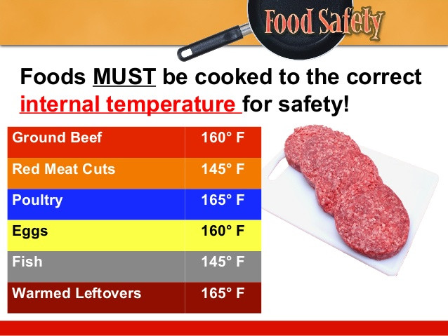 Ground Beef Internal Temperature
 Fn1 ppt food safety