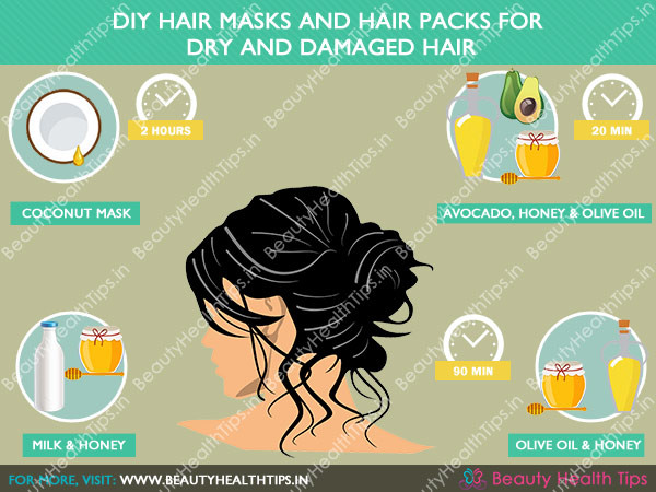 Hair Mask For Dry Hair DIY
 Best homemade hair masks and hair packs for dry and