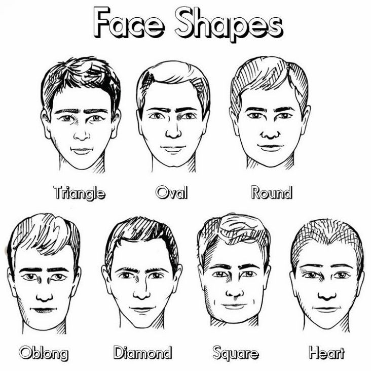 Hairstyle For Face Shape Male
 Best Hairstyles For Men According To Face Shape