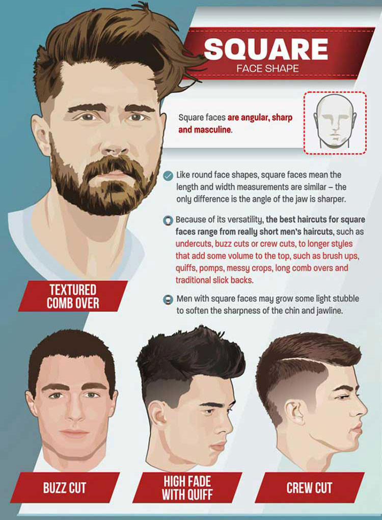 Hairstyle For Face Shape Male
 Trend Men’s Haircuts For 2018 – TLM