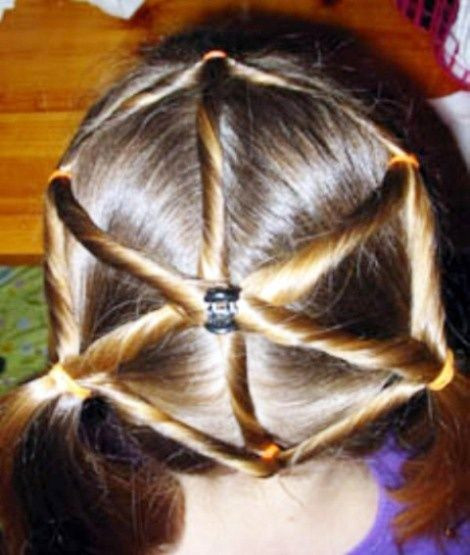 Halloween Hairstyles For Kids
 Kids hairstyle spider web thi would be so cute for a
