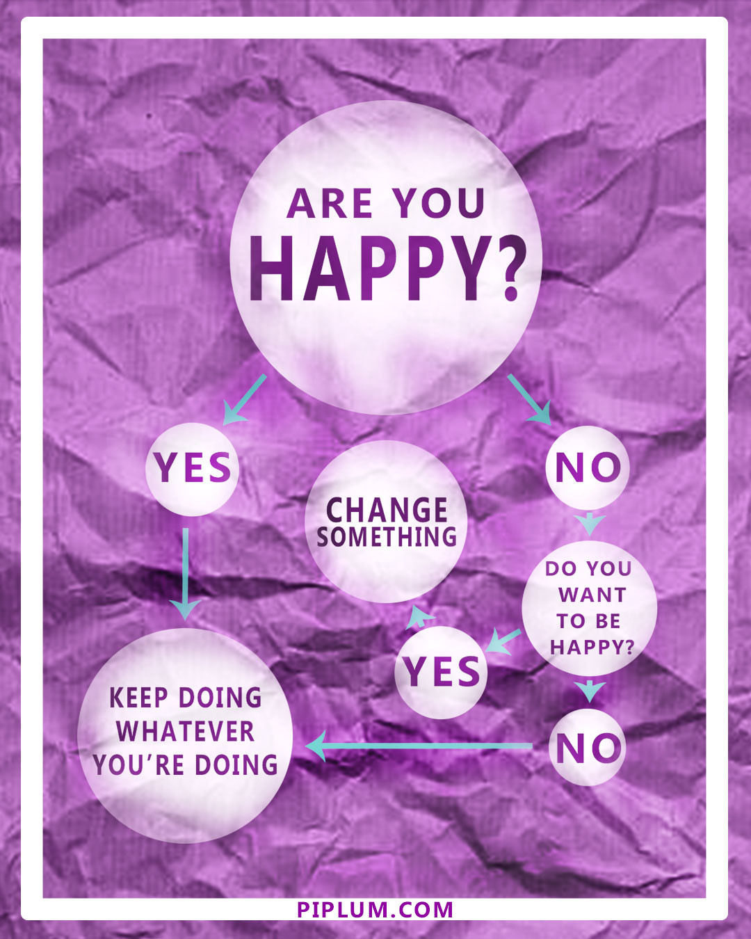 Happy And Positive Quotes
 How To Be Happy Is Happiness the Choice Motivational