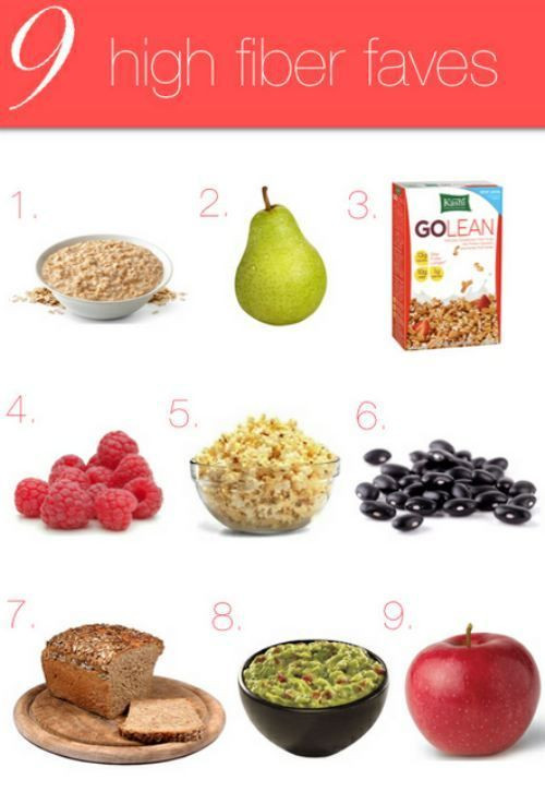 Healthy Fiber Snacks
 Farewell letter from