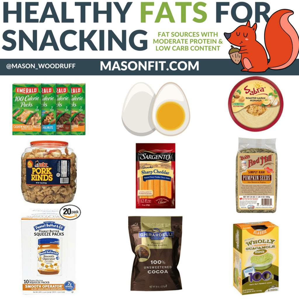 Healthy Low Cholesterol Snacks
 Healthy Snacks The Ultimate Guide to High Protein Low