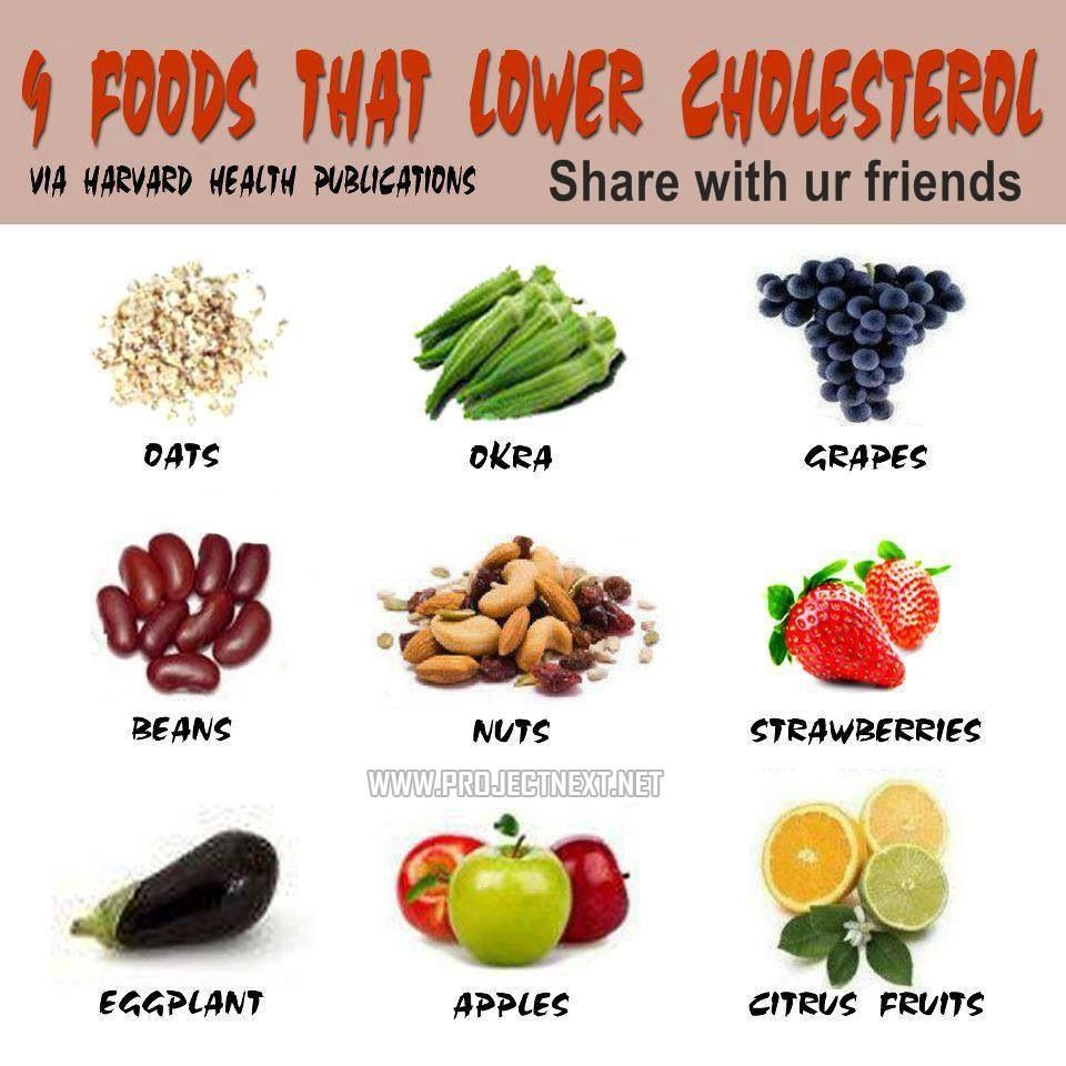 Healthy Low Cholesterol Snacks
 Lower cholesterol Fit Strong & Healthy