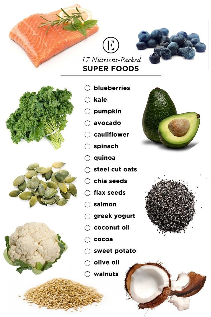 Healthy Low Cholesterol Snacks
 17 Super Foods Everyone Should Be Eating The Everygirl