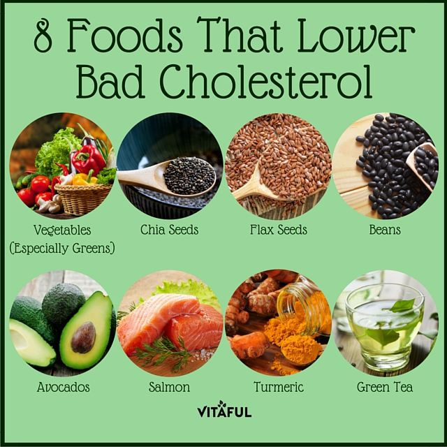 Healthy Low Cholesterol Snacks
 Best 20 Healthy Low Cholesterol Snacks Best Diet and